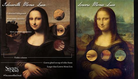 Bbc Documentary Secrets Of The Dead The Mona Lisa Mystery Full Hd