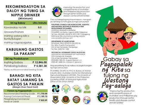 Portfolio Leaflet Gabay Sa Pagpapalaki Ng Kita Sa Tulong Ng Wastong