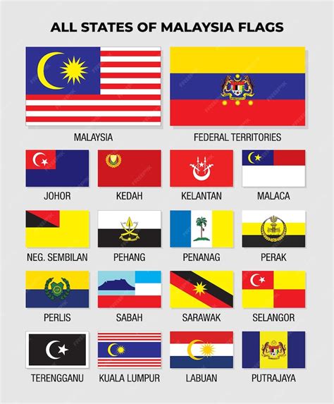 Premium Vector Malaysia State Flags Collection Design Template States