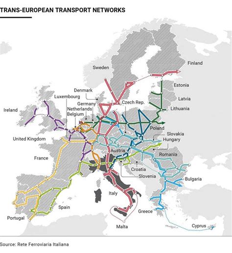 Italy Is Extending Its High Speed Train Network We Build Value