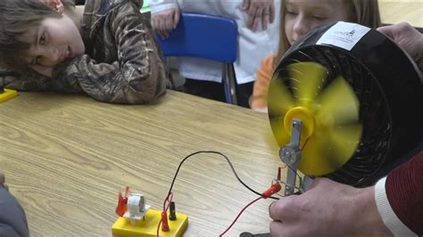 Sps Students Learn With New Interactive Tools