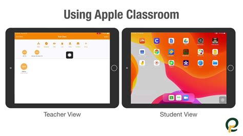 Using Apple Classroom Version 32 Student And Teacher View Youtube