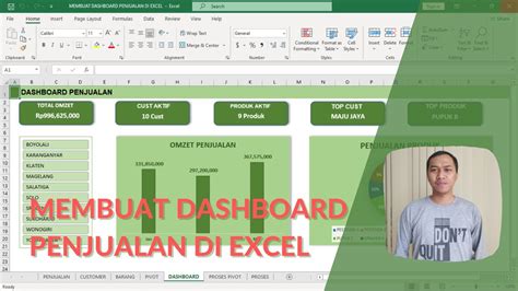 Cara Membuat Dashboard Penjualan Di Excel Youtube