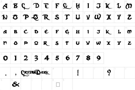 Character Cute Pinterest Fonts The Dark Crystal Typewriter Font J