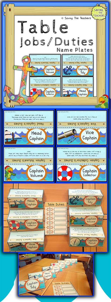 Provides webex or in person product training to customers and/or bank personnel on the features and benefits of cash management products and services. Classroom Management: Table Jobs / Duties | Teaching ...