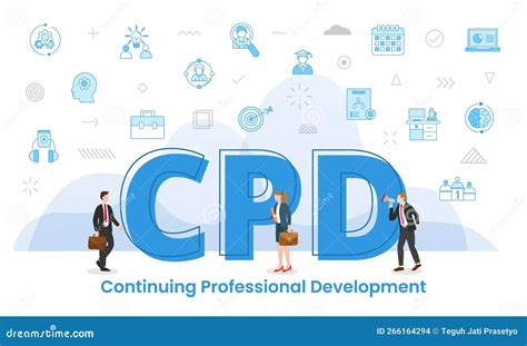 Cpd Continous Professional Development Concept With Big Words And