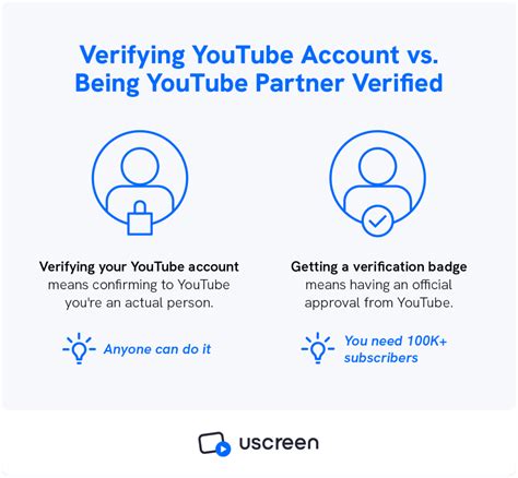 How To Get Verified On Youtube Uscreen
