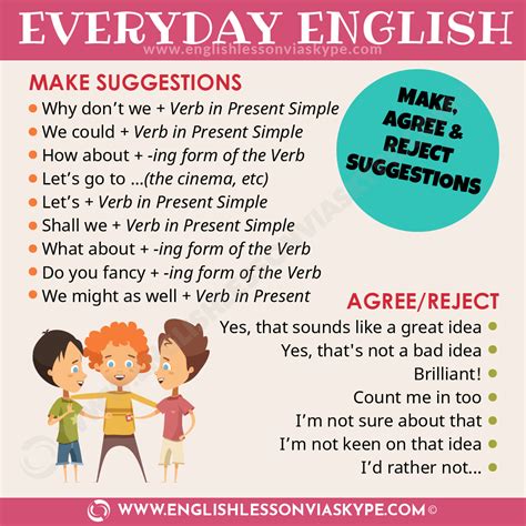 Making Suggestions In English Study English Advanced Level Learn