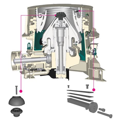 Lock Bolt And Feed Cone For Metso Mx Series Proguide