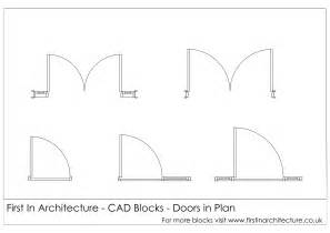 Double Door Symbol Floor Plan Floorplansclick
