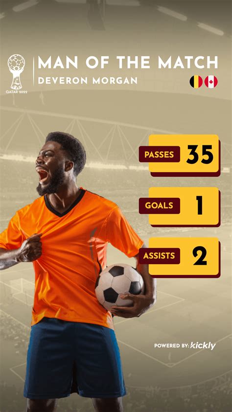 World Cup In Qatar Man Of The Match Design Kickly