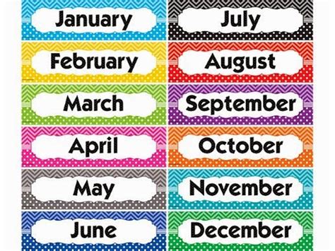 Contoh nama alat transportasi dan komunikasi dalam bahasa arab 18 agustus 2015 dalam b.arab. Nama Bulan Dan Cara Bacanya | Apa Saja Dua Belas Nama Bulan