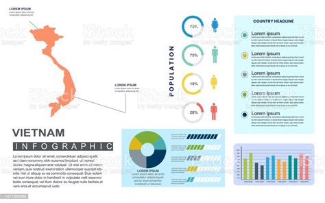 Vietnam Detailed Country Infographic With Population And Demographics Stock Illustration