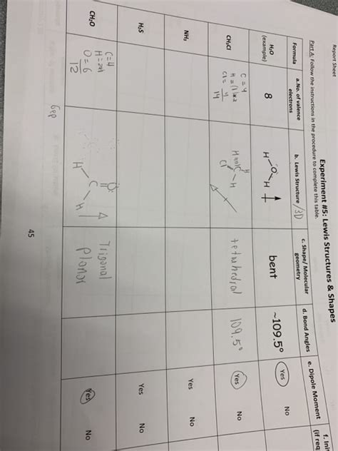 Solved Report Sheet Experiment 5 Lewis Structures Shapes Chegg Com
