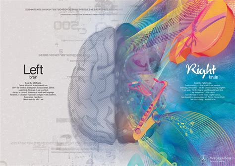 Are You Left Brain Or Right Brain Dominant Churchmag