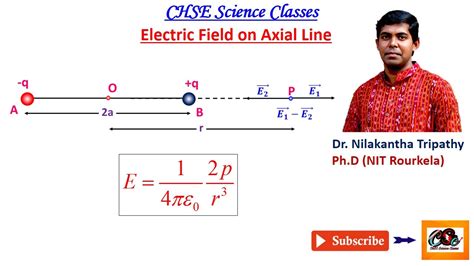 Physics Lecture 5 2 2nd Year CHSE Board Electric Dipole Electric
