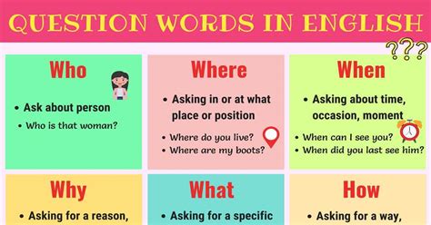 Question Words Useful Wh Questions Rules And Examples • 7esl