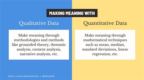 🌱 Explain The Difference Between Qualitative And Quantitative Research