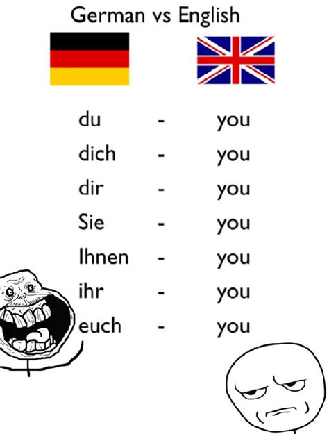 Funny Quotes About German Language Shortquotescc