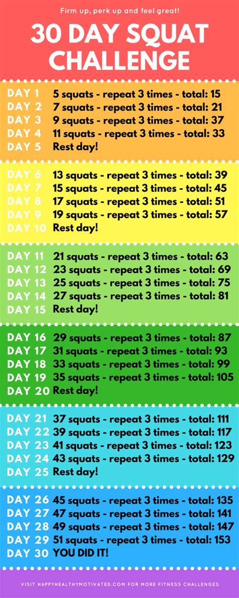 Day Squat Challenge Beginner Squat Challenge