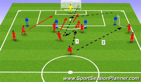 Footballsoccer U17 Ussf Tactical Attacking Principles Moderate