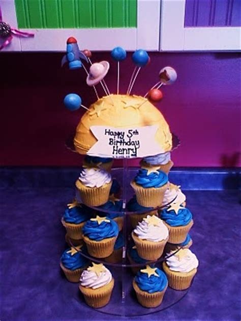 Do you need a suitable photo for your article or blog on baking or birthdays? 1000+ images about Planets Birthday Party! on Pinterest ...