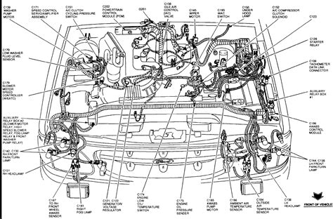 I am installing subwoofers and need to know the rear left and right positive and negative wire colors. WIRING DIAGRAM Ford 4 0 V6 Engine Diagram Sohc 1998 Full ...