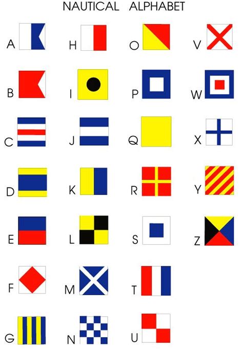 Nautical Flag Alphabet Printable Printable Templates