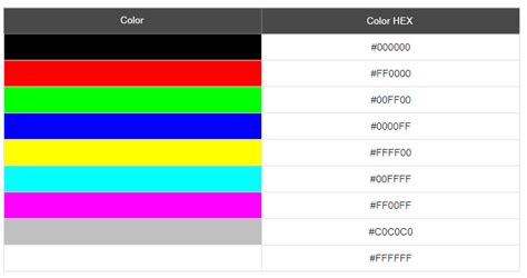 Css Color Codes Adobe Autopsawe