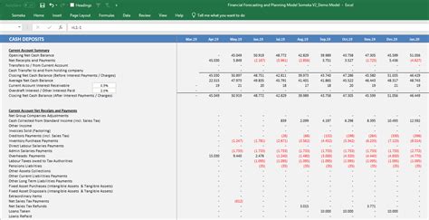 Financial Forecasting Model In Excel Planning Budgeting And Forecasting