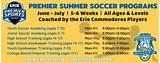 Pictures of Soccer Summer Programs