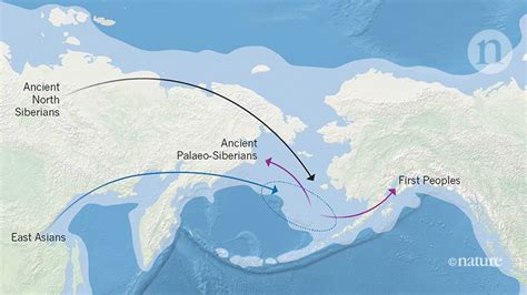 The Lineages Of The First Humans To Reach Northeastern Siberia And The