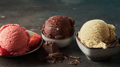 The Ultimate Ice Cream Brands Ranked