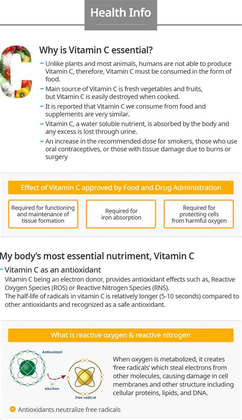 Atomy vitamin c supplements price in singapore december, 2020. Vitamin C - Atomy Benefits