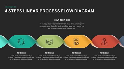 4 Steps Linear Process Flow Diagram Slidebazaar All In One Photos