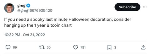 33 funniest and most wholesome halloween tweets to spook your 2023