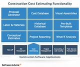 Pictures of Construction Pricing Software