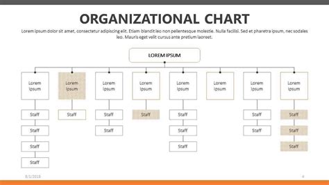Free Organizational Chart Templates For Powerpoint Present In Free