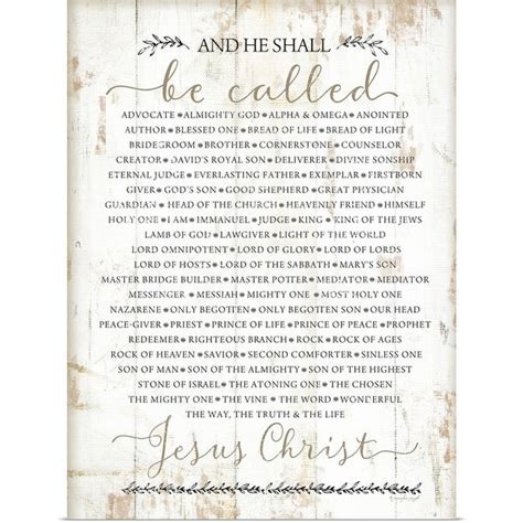 Names Of Christ Poster Print Overstock 26291180