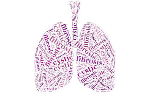 Cystic fibrosis is an inherited disease characterized by the buildup of thick, sticky mucus that can damage many of the body's organs. MJA meeting. Search for a cure for cystic fibrosis
