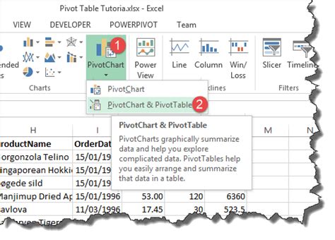 How To Create Pivot Table In Excel Beginners Tutorial