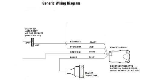 Brake light diagram starting know about wiring diagram. 1973 Chevy Truck Hydrulic Trailer Brake Controller Wiring Diagram - Collection - Wiring Diagram ...