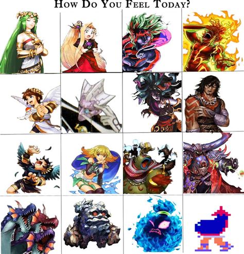 Kid Icarus Expression Chart By Wallmerger On Deviantart