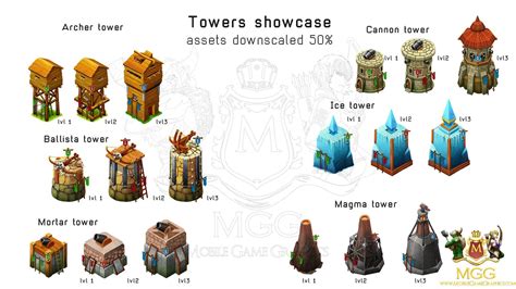 defense games tower tower defense