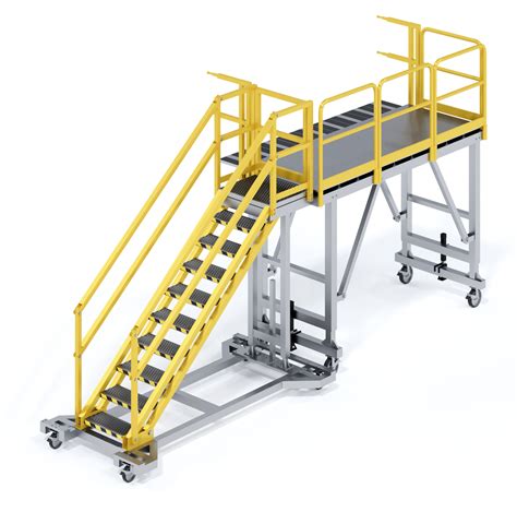 Portable Working Platforms Jetechnology Solutions