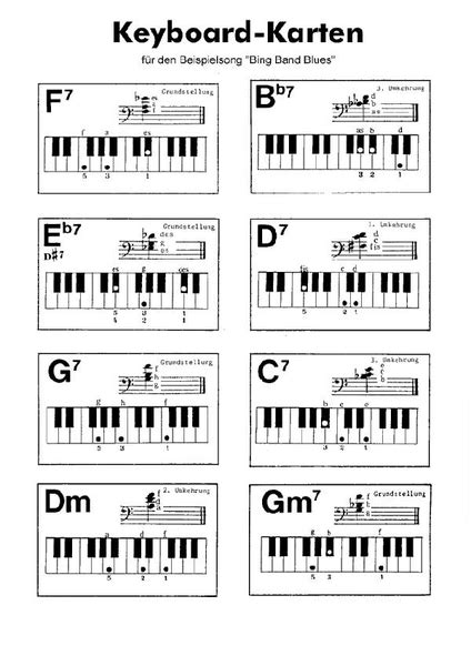 Gemeinfreie musiknoten gratis für kinder, anfänger, fortgeschrittene und könner. Keyboard Karten - Zweiklang-Verlag