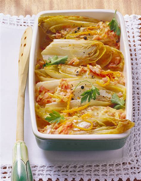 Endives au jambon facon régime pour 4 personnes