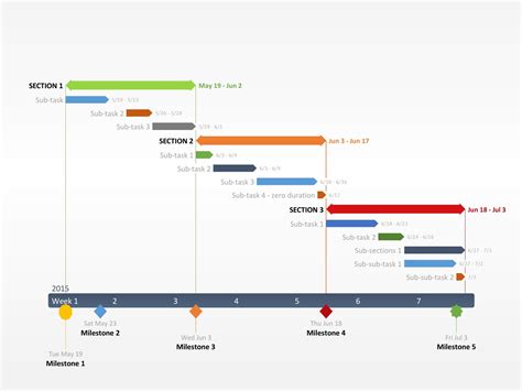 Gantt Chart Template 2 By Office Timeline Issuu