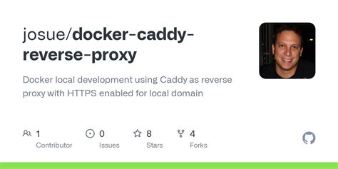 Github Josue Docker Caddy Reverse Proxy Docker Local Development Using Caddy As Reverse Proxy