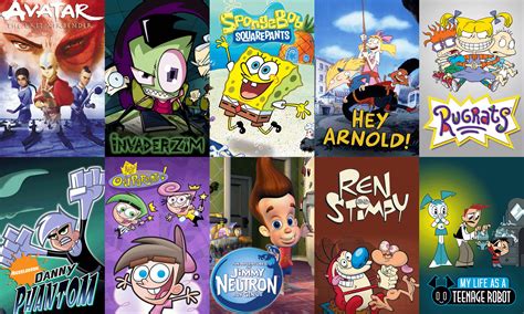 The Best Nicktoons Of All Time Rretronickelodeon